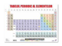 Plansa tabel Mendeleev, 70x100cm