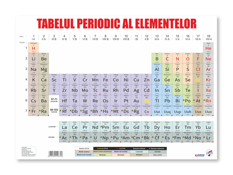 Plansa tabel Mendeleev, 70x100cm - Fotografie 1