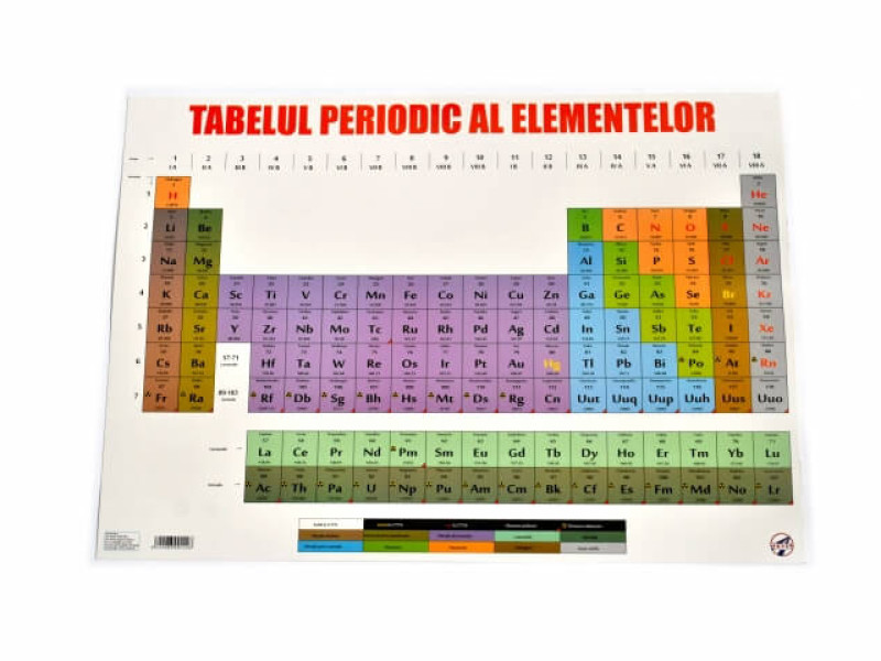 Plansa tabel Mendeleev A4 din carton cu lacuire UV - Fotografie 1