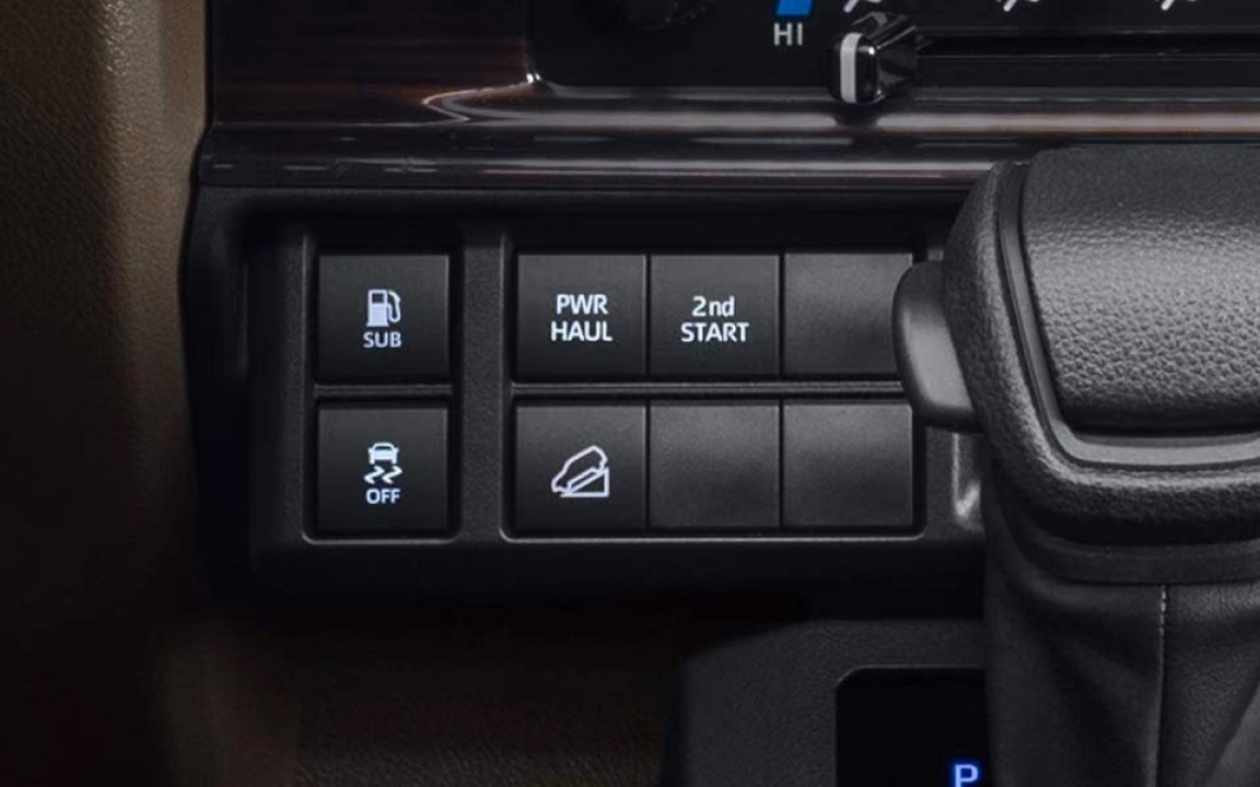 Toyota Land Cruiser GDJ 76 LX - foto 6