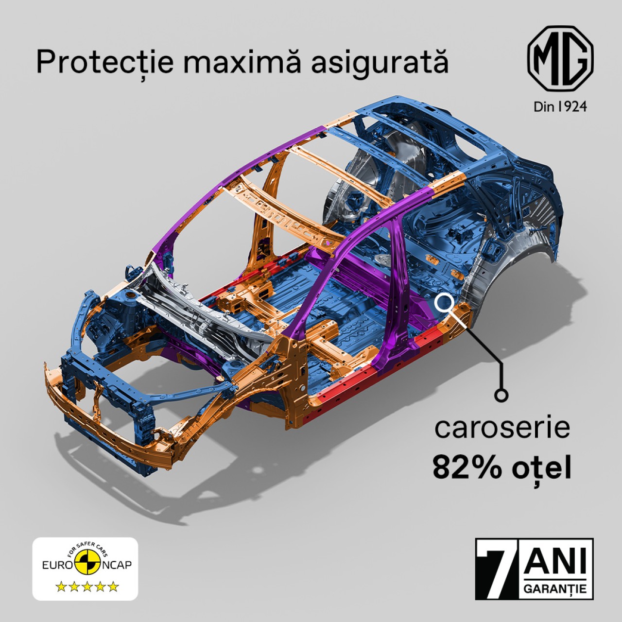 mg noul hs ice 5 usi exclusive 1 5 t gdi 172 cp a7 369c140aa2c332