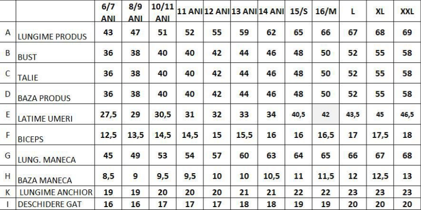 veste tabel Fi5PjFtn